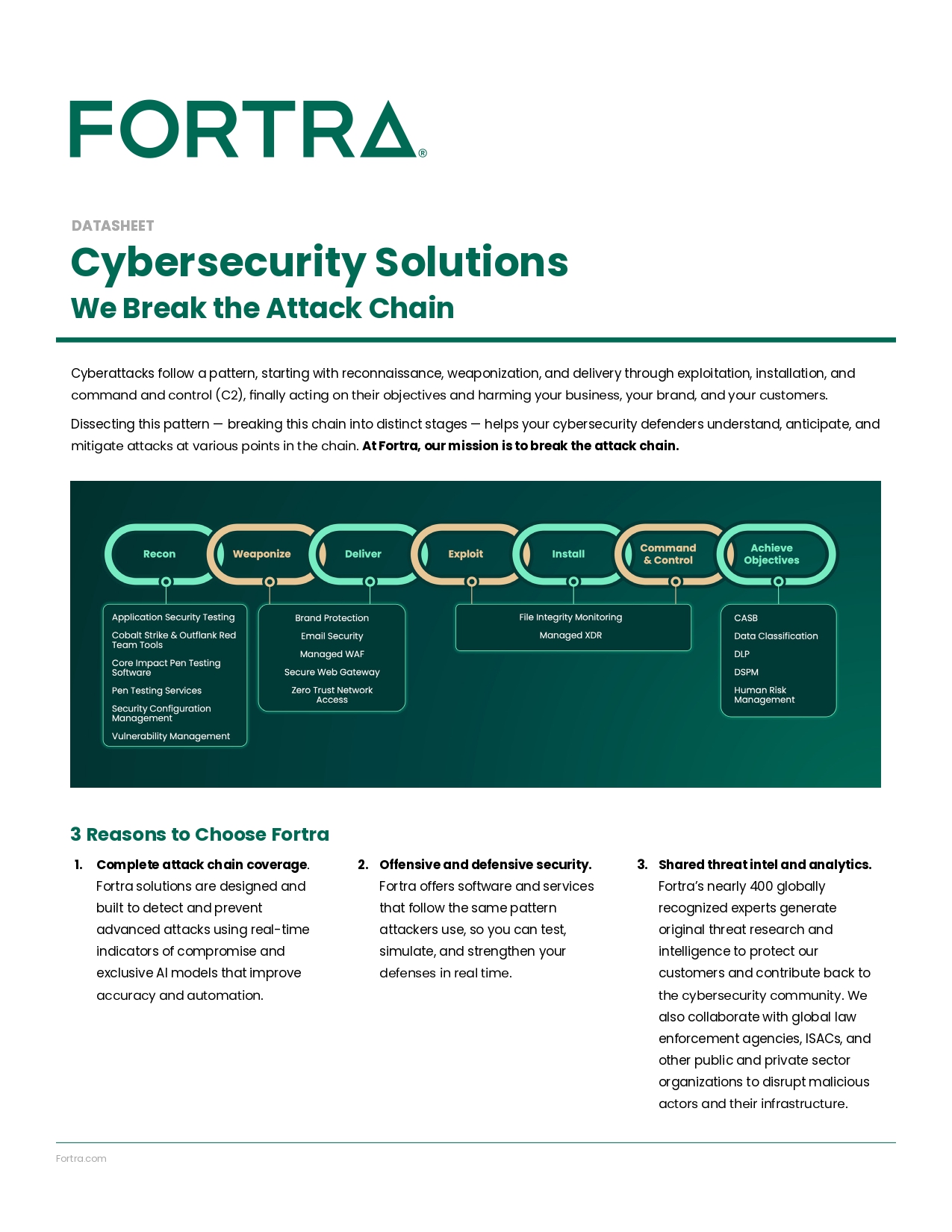 Digital Guardian PDF Thumbnail
